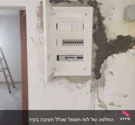 לוח חשמל פתוח על קיר עם תיקוני טיח